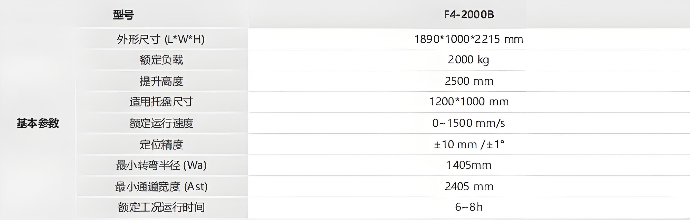 海康-潛伏叉取機器人技術參數(shù)