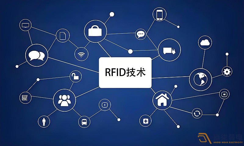 RFID技術(shù)在安防領(lǐng)域的應(yīng)用場景有哪些？