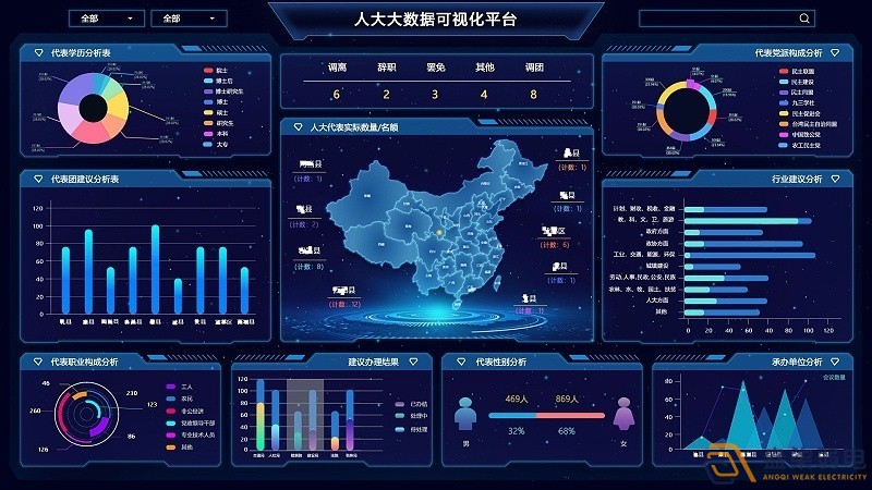 智慧酒店系統(tǒng)：AI+大數(shù)據(jù)管理平臺應(yīng)用