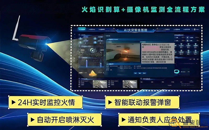 智能火災識別攝像機：AI 技術賦能消防安全預警