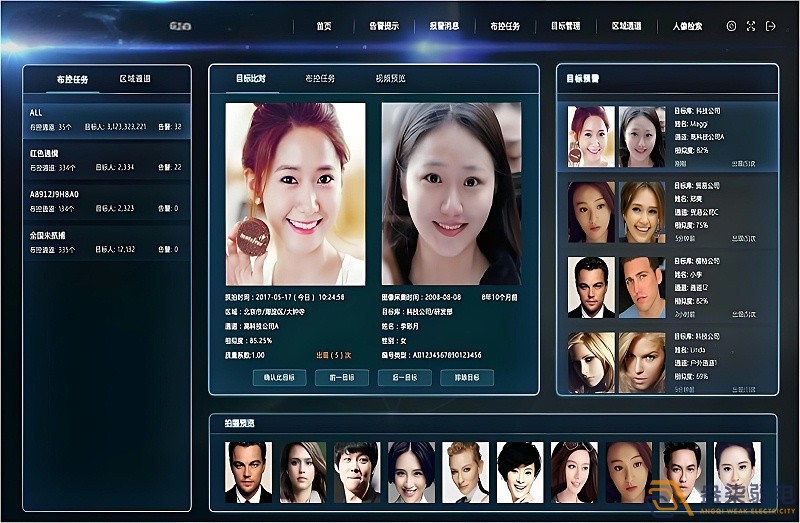 如何提高安防監控設備的人臉識別的準確性？