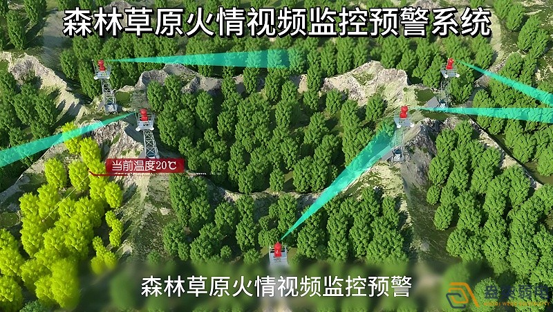 森林防火視頻監(jiān)控的作用