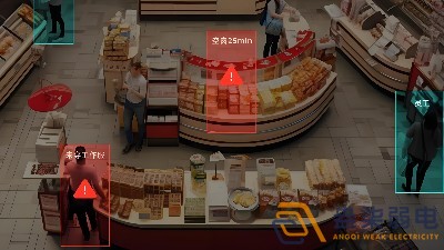 實體店客流如何與AI監控結合？